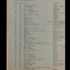 livre-beatles-songbook-netherlands-e revue BEATLES Songbook