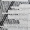 Fanzine ASTORIA